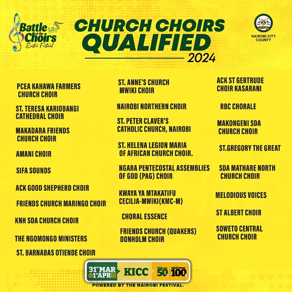 Qualifiedchoir1