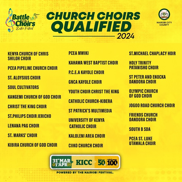 Qualifiedchoir2